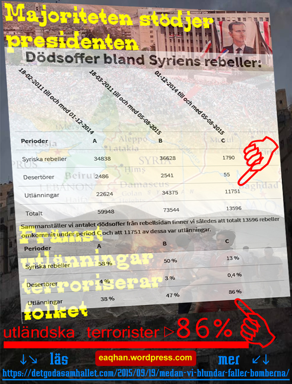 Syrienterroristerna ä 86%r utlänningar.jpg